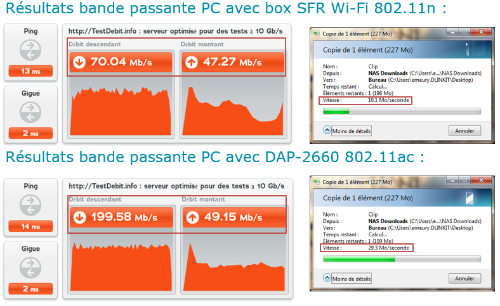 Exemple d'un PC portable avec une carte WiFi 802.11n bi-bande | Quadria