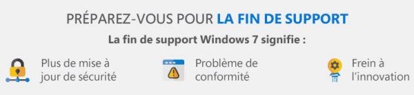 Quadria | Fin de support Microsoft Windows 7