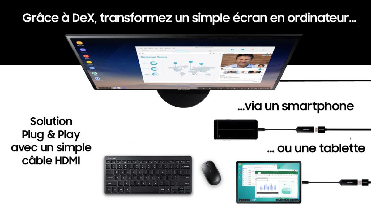 Offre spéciale Quadria Samsung DEX 